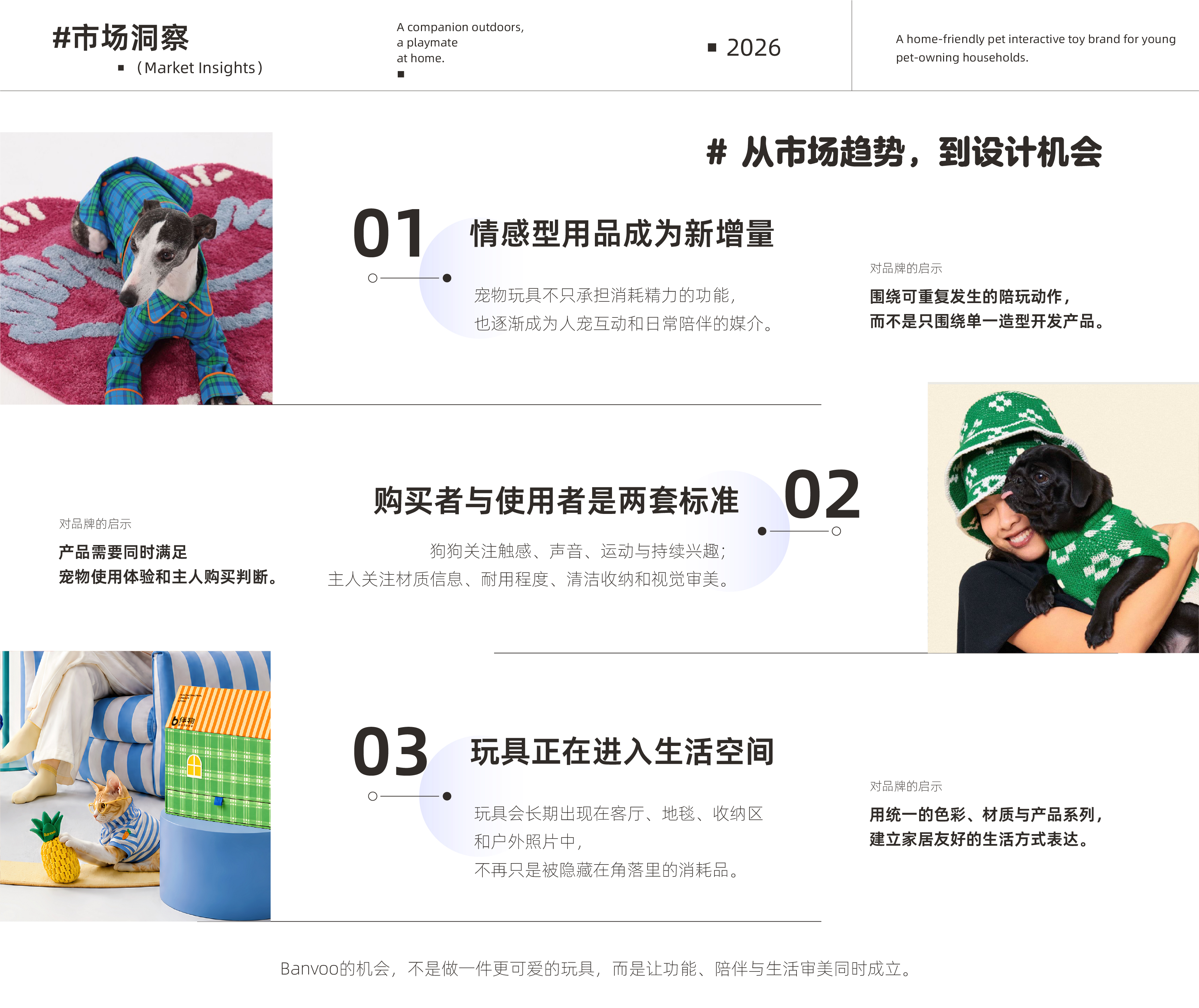 伴物 banvoo 项目过程 3
