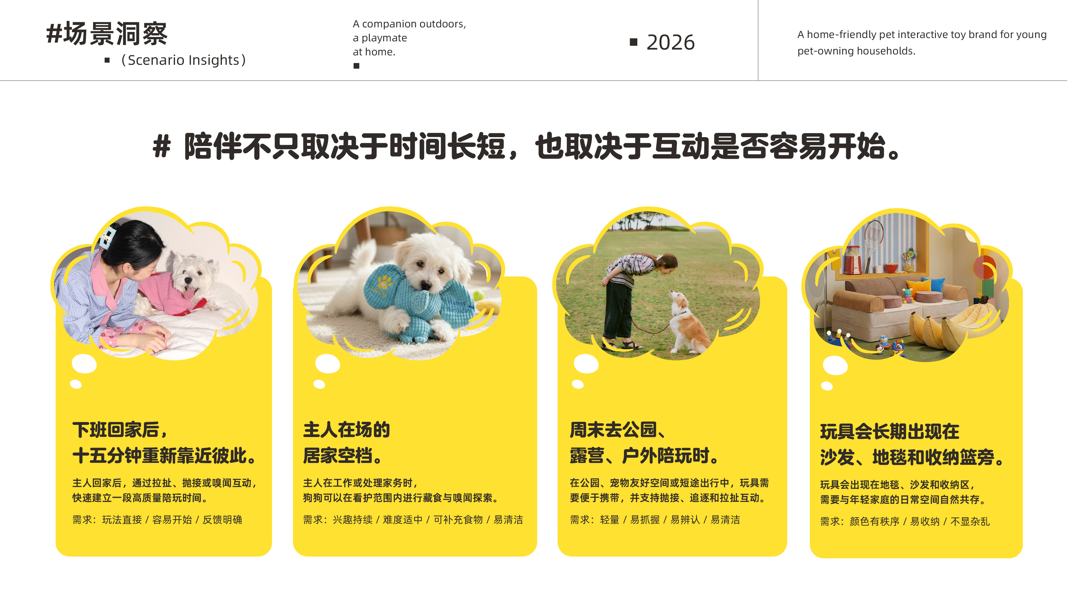 伴物 banvoo 项目过程 4