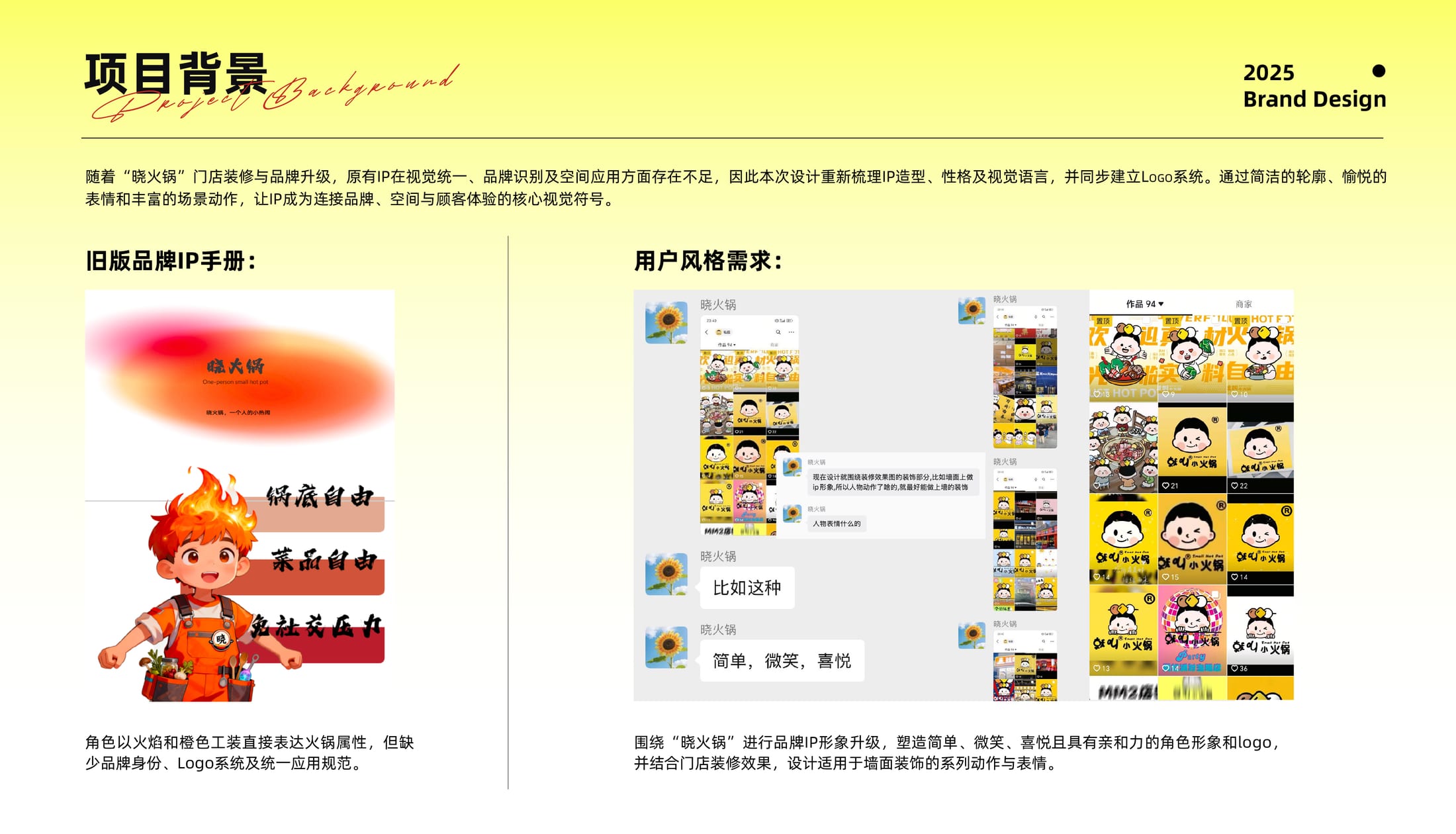 晓火锅品牌 IP 升级 项目过程 2