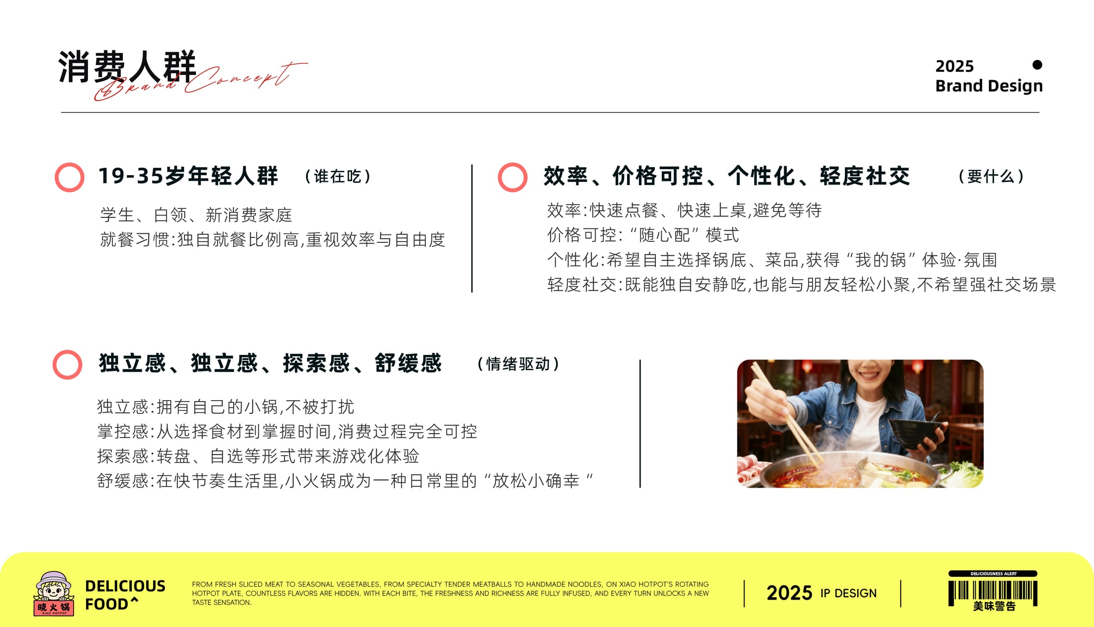 晓火锅品牌 IP 升级 项目过程 5